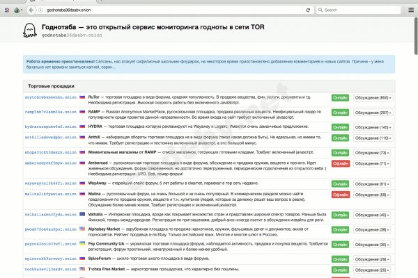 Как положить деньги на кракен