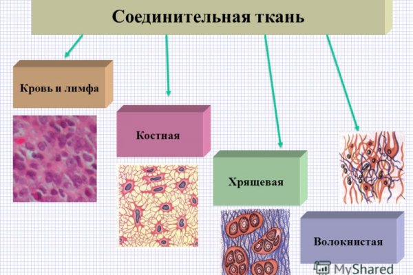 Кракен даркен